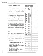 Preview for 29 page of Titan Logix Rack Control Module Product Manual