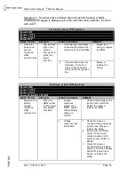 Preview for 35 page of Titan Logix Rack Control Module Product Manual