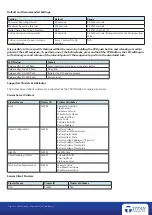 Preview for 3 page of Titan Products TPZOS/HA1.2 Manual