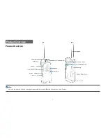 Предварительный просмотр 8 страницы TITAN RADIO TR2X Owner'S Manual