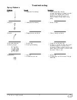 Preview for 15 page of Titan Tool 335-305 Owner'S Manual