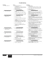 Preview for 14 page of Titan Tool IMPACT 840 Owner'S Manual