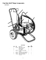 Preview for 11 page of Titan Tool PowrTwin 5500 449-700 Gas Owner'S Manual