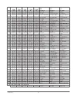 Preview for 33 page of Titan 0290012 Operating Manual