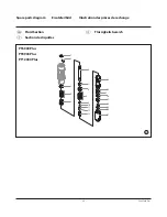 Preview for 38 page of Titan 0290012 Operating Manual