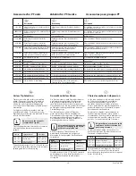 Preview for 48 page of Titan 0290012 Operating Manual