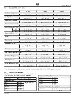 Предварительный просмотр 9 страницы Titan 0290052 Operation Manual