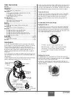 Preview for 15 page of Titan 0524038 Operating Manual