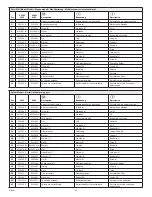 Предварительный просмотр 71 страницы Titan 0533423C Operating Manual