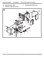 Предварительный просмотр 72 страницы Titan 0533423C Operating Manual