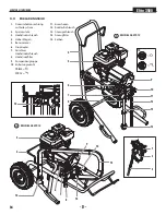 Preview for 34 page of Titan 0537012 Operating Manual