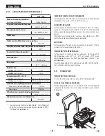 Preview for 59 page of Titan 0537012 Operating Manual