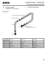 Preview for 85 page of Titan 0537012 Operating Manual