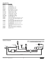 Предварительный просмотр 23 страницы Titan 0552068 Owner'S Manual