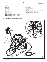 Предварительный просмотр 7 страницы Titan 0558043 Operating Manual