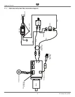 Предварительный просмотр 36 страницы Titan 0558043 Operating Manual