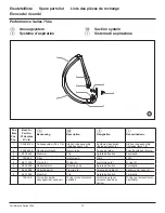 Preview for 81 page of Titan 0558043 Operating Manual