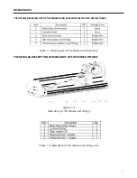 Предварительный просмотр 7 страницы Titan 125FLAILDB Operator'S Manual