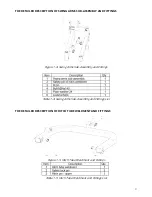 Предварительный просмотр 8 страницы Titan 125FLAILDB Operator'S Manual