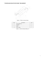 Предварительный просмотр 9 страницы Titan 125FLAILDB Operator'S Manual