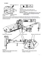 Предварительный просмотр 17 страницы Titan 125FLAILDB Operator'S Manual