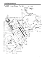 Предварительный просмотр 21 страницы Titan 125FLAILDB Operator'S Manual