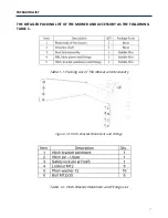 Предварительный просмотр 7 страницы Titan 125FLAILSHFT Operator'S Manual