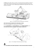 Предварительный просмотр 11 страницы Titan 125FLAILSHFT Operator'S Manual