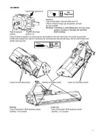 Предварительный просмотр 17 страницы Titan 125FLAILSHFT Operator'S Manual