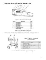 Предварительный просмотр 8 страницы Titan 155FLAIL Operator'S Manual