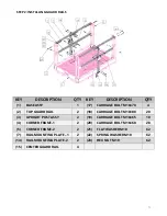 Предварительный просмотр 5 страницы Titan 190502 Operator'S Manual