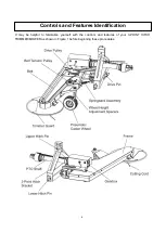 Preview for 6 page of Titan 191441 Owner'S Manual