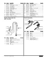 Preview for 21 page of Titan 340 Owner'S Manual