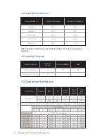 Preview for 14 page of Titan 340CC Operation Manual