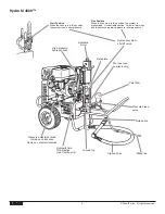 Предварительный просмотр 6 страницы Titan 433-800 Owner'S Manual