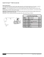 Предварительный просмотр 36 страницы Titan 433-800 Owner'S Manual