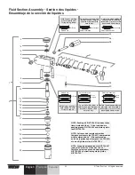 Preview for 42 page of Titan 440i Owner'S Manual