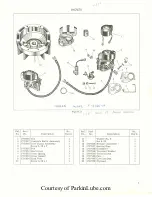 Preview for 9 page of Titan 4800 SERIES Owner'S Manual