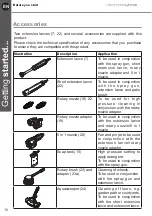 Предварительный просмотр 16 страницы Titan 5059340124148 Instruction Manual