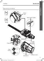 Preview for 19 page of Titan 5059340124346 Manual