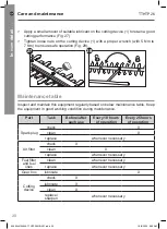 Preview for 30 page of Titan 5059340124346 Manual