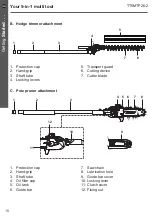 Предварительный просмотр 18 страницы Titan 5059340256061 Manual