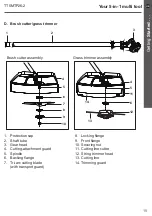 Предварительный просмотр 19 страницы Titan 5059340256061 Manual