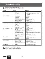 Preview for 14 page of Titan 524093 Owner'S Manual