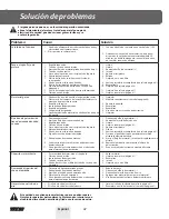 Preview for 42 page of Titan 524093 Owner'S Manual