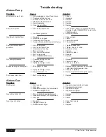 Preview for 10 page of Titan 550xc Owner'S Manual