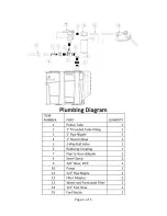 Preview for 3 page of Titan 6000003 Assembly Instructions