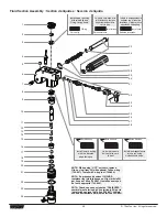 Preview for 48 page of Titan 640 High Rider Owner'S Manual