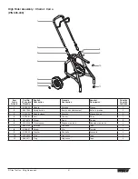 Preview for 51 page of Titan 640 High Rider Owner'S Manual