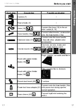 Предварительный просмотр 17 страницы Titan 665KH Instructions Manual